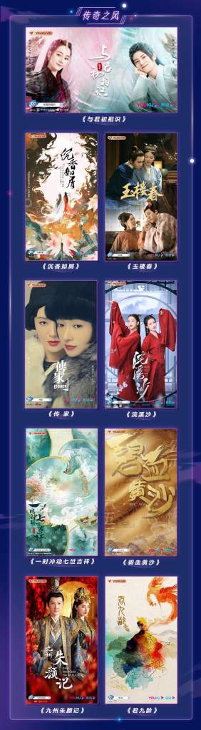 Youku - Liste de dramas - Vent légendaire